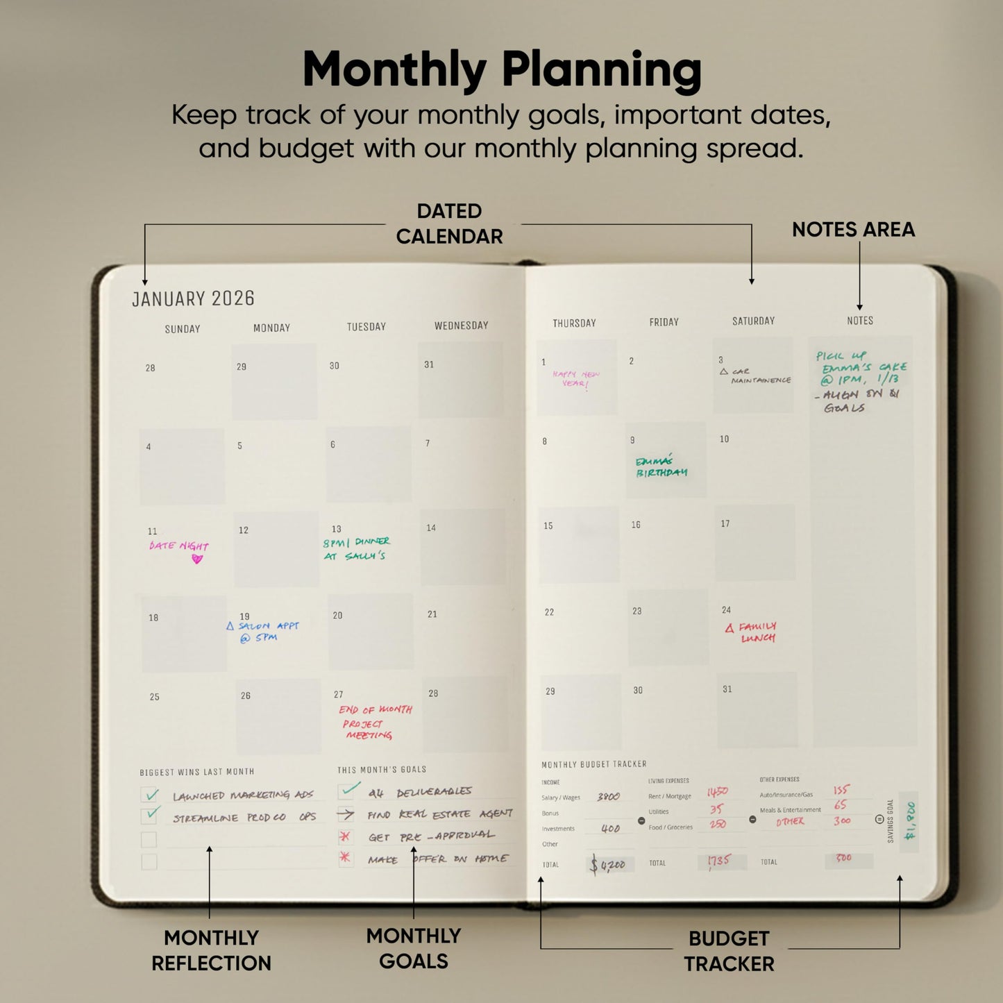 Dated, 2026 Planner, 5.8” x 8.3” - The #1 Productivity Planner to Achieve Your 2026 Goals - Planner 2026-2027 by PRODUCTIVITY STORE (A5, BLACK)