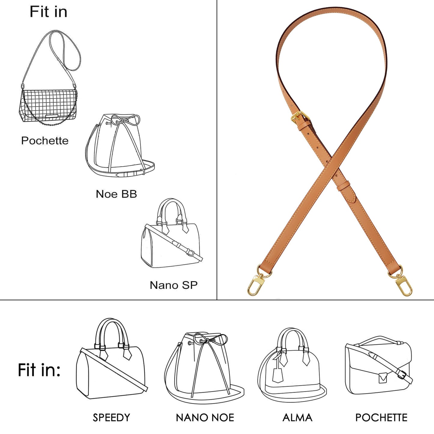 BMBMLV Vachetta Leather Strap Adjustable Crossbody Strap for Small Bags Pochette Mini NM Eva Favorite PM MM Nano Speedy(Honey Light Yellow)