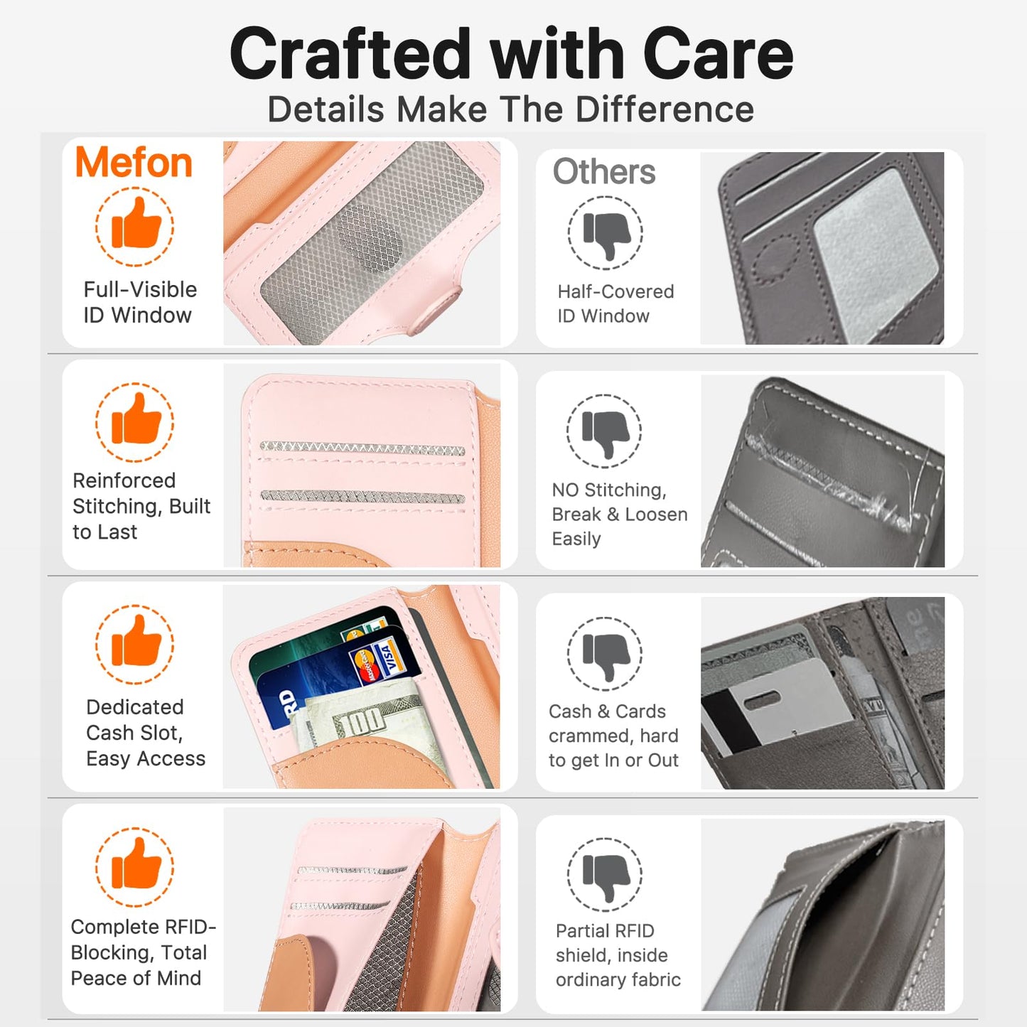 MEFON for MagSafe Wallet, Magnetic Phone Wallet RFID Blocking, Slim 5-8 Card Holder with Cash Slot & Clear ID Window, Minimalist Mag Safe Wallets for iPhone 17/16/15/14/13/12 Series, Blush Pink