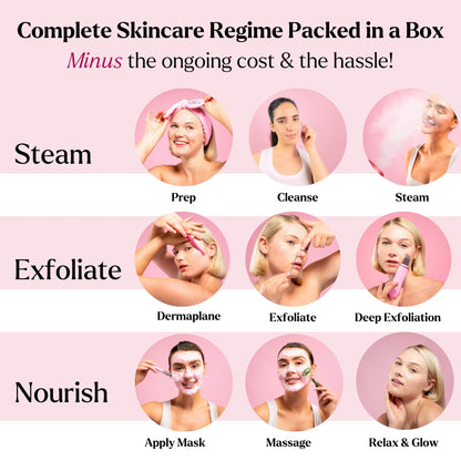 Facial Steamer Spa Kit with Complimentary 17 Skin Care Tools | Face Steamer for Facial Deep Cleaning with Towel Warmer & Humidifier Mode| Self Care Gifts for Women, Spa Gifts, Birthday Gifts for Women