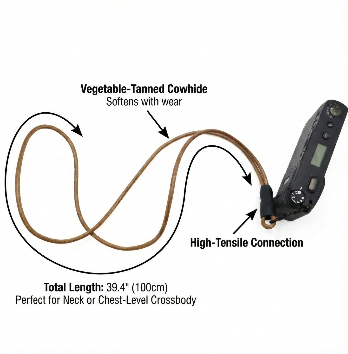 SNLxStudioz Genuine Leather Camera Strap - Scratch-Free 1mm Micro-Loop Neck & Shoulder Cord - Minimalist Crossbody Lanyard for Ricoh GR IIIx, Sony RX100 VII, Canon G7X & iPhone 15 Pro