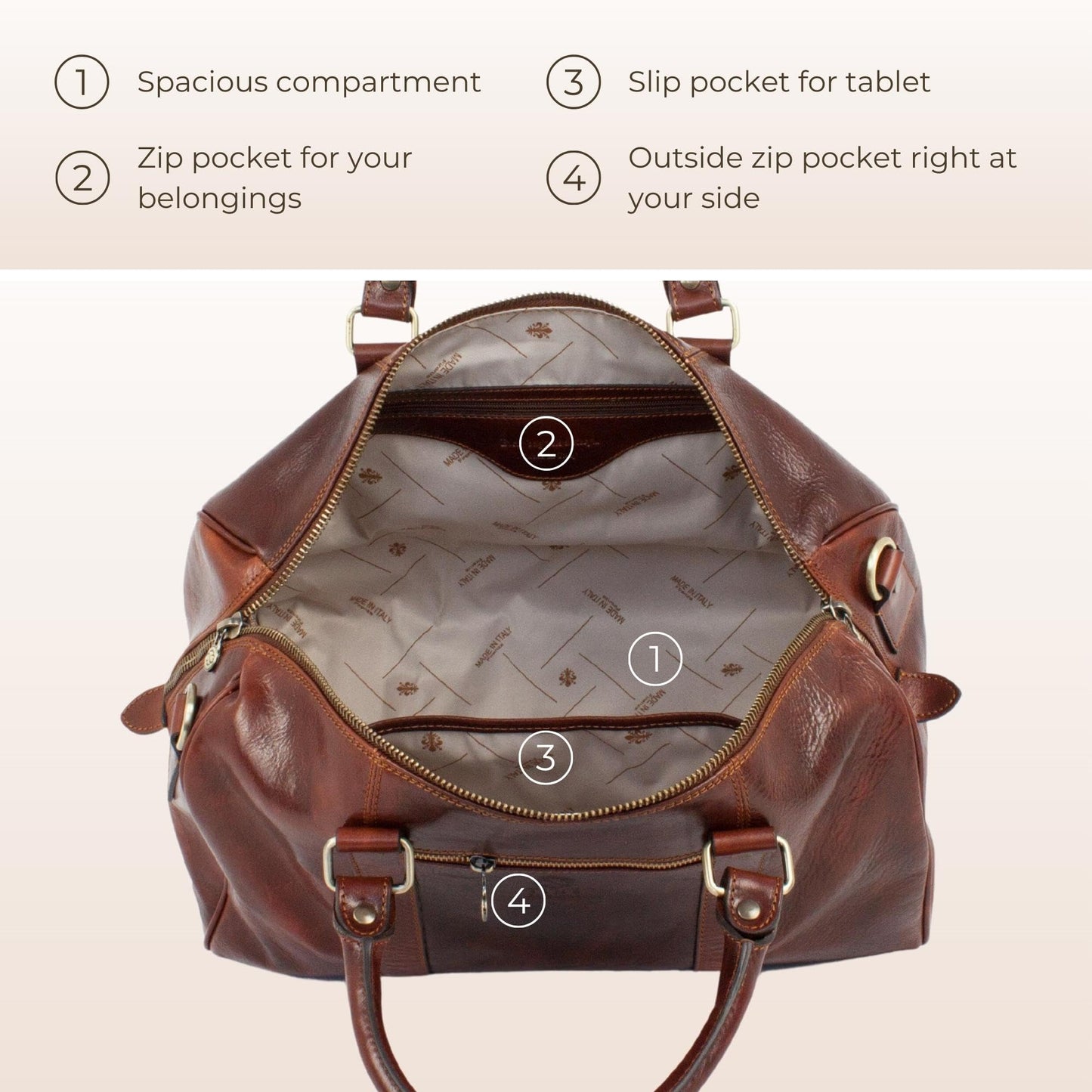 Time Resistance Full Grain Leather Small Duffel Bag - Gym Weekender Overnight Bag (Brown)
