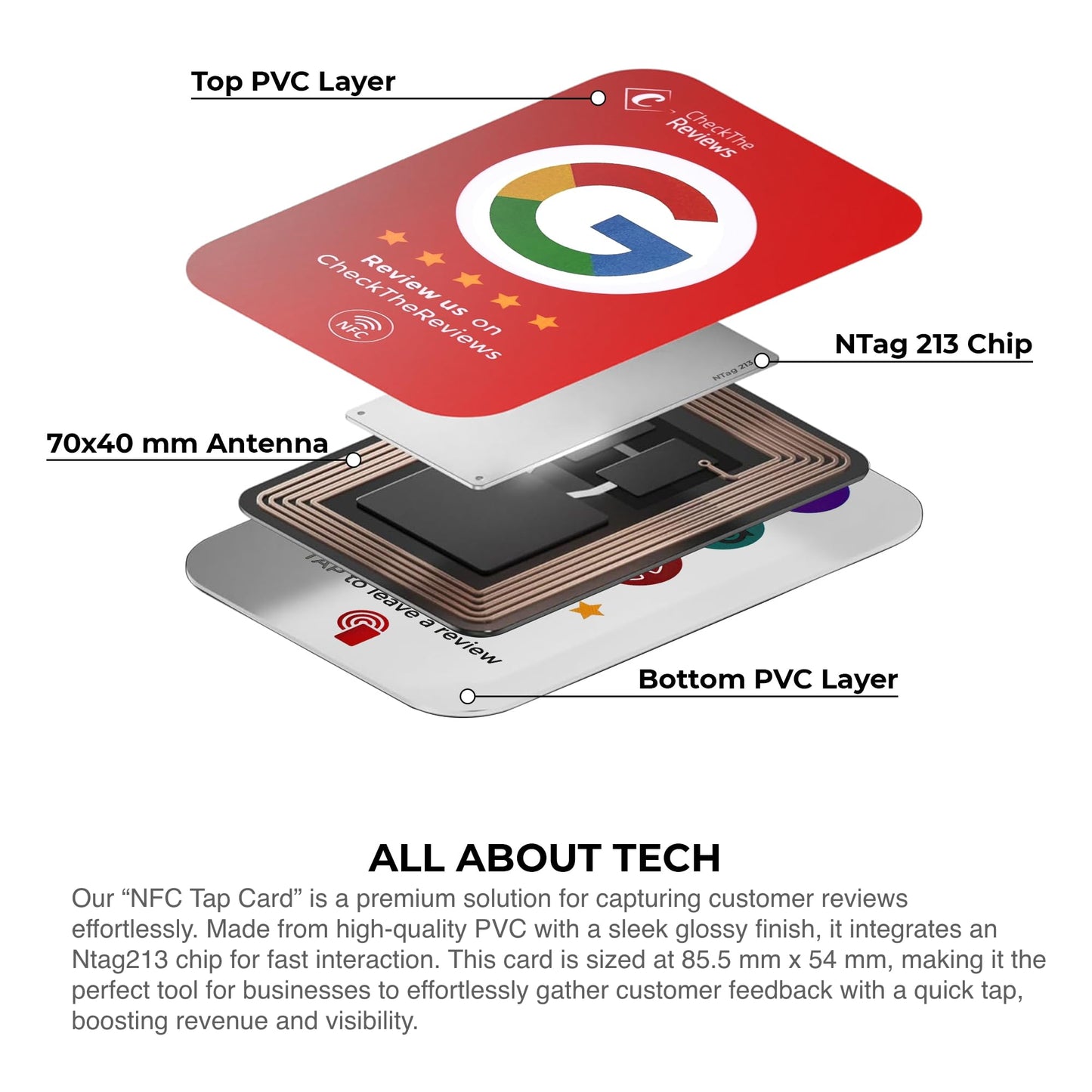 Check The Reviews Digital NFC Card - Smart Gadget for Reputation Management - Compatible with Google, Facebook, TripAdvisor - NFC Card for Customer Feedback via QR Code or Tap (3 Pack)