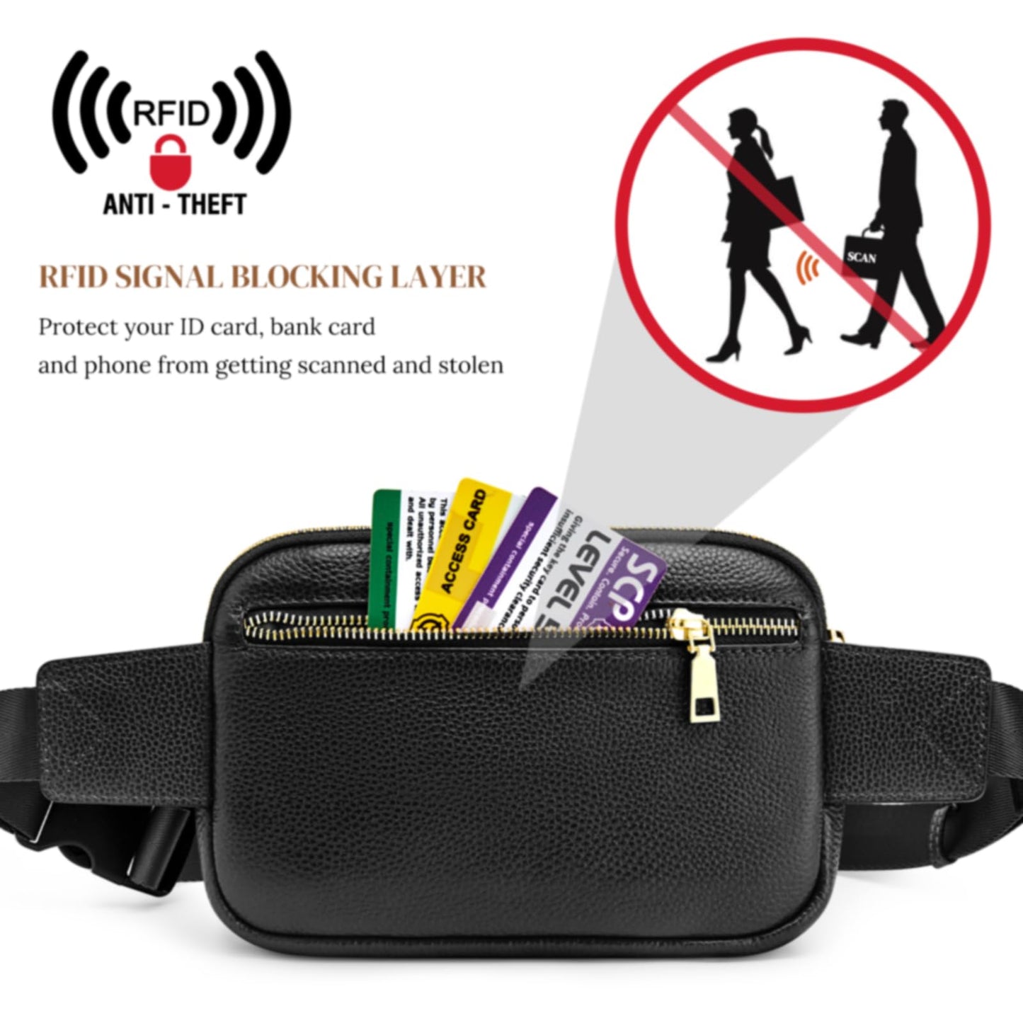 S-ZONE Fanny Packs for Women Genuine Leather RFID Blocking Crossbody Bags Purses Sling Waist Chest Bag Gifts Travel Running Adjustable Strap Men
