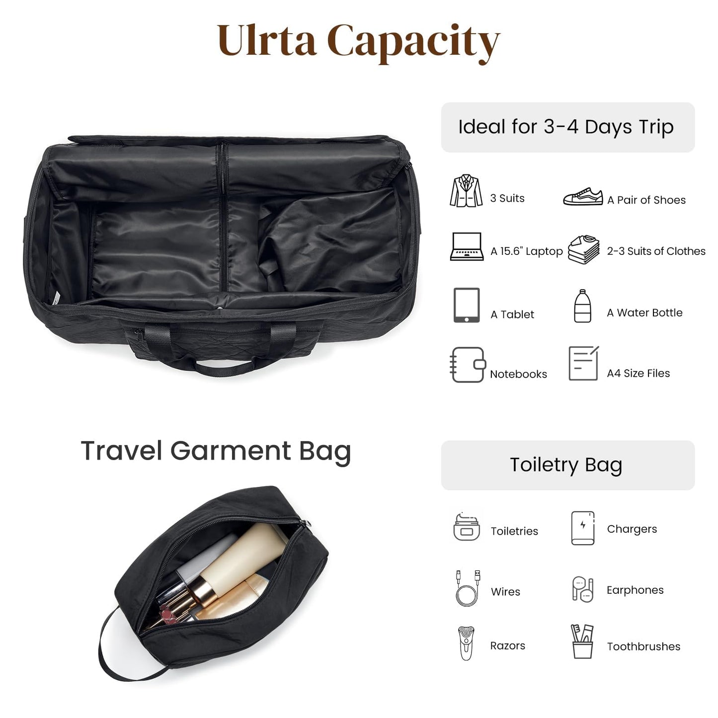 S-ZONE Garment Duffle Bags for Travel Carry on Convertible 2 in 1 Suit Bags Hanging Suitcase with Toiletry Bag 50L