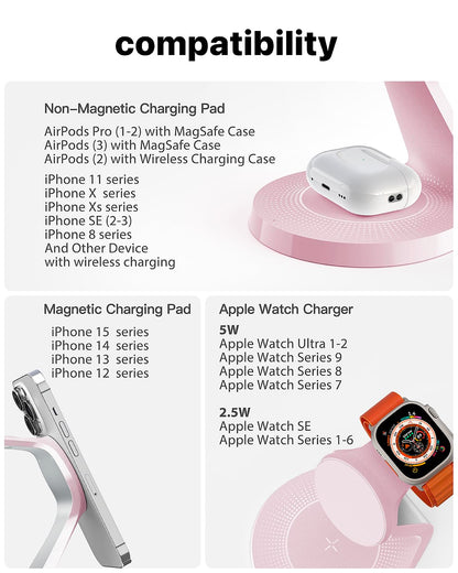 3 in 1 Charging Station for Apple Devices,Mag-Safe Charger Stand Fast Charging,Wireless Charger for iPhone 16/15/14/13/12 Series,& AirPods,& iWatch(USB-C Charger Included)