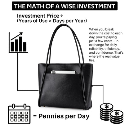 Professional Genuine Leather Laptop Tote Bag for Women Fits 13.3" Computer- Work Travel Business Teacher Bags Designer Structured Briefcase Shoulder Handbag for Office Commuter College Educators