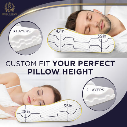 Royal Therapy Travel Memory Foam Pillow, Camping, Cervical for Pain, Contour Pillow, Shoulder Pain, Neck Pain Pillow