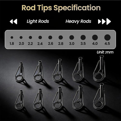 Fishing Rod Tip Repair Kit - Stainless Steel & Ceramic Guides | 20/60/70/90/230pcs Replacement Eyelets