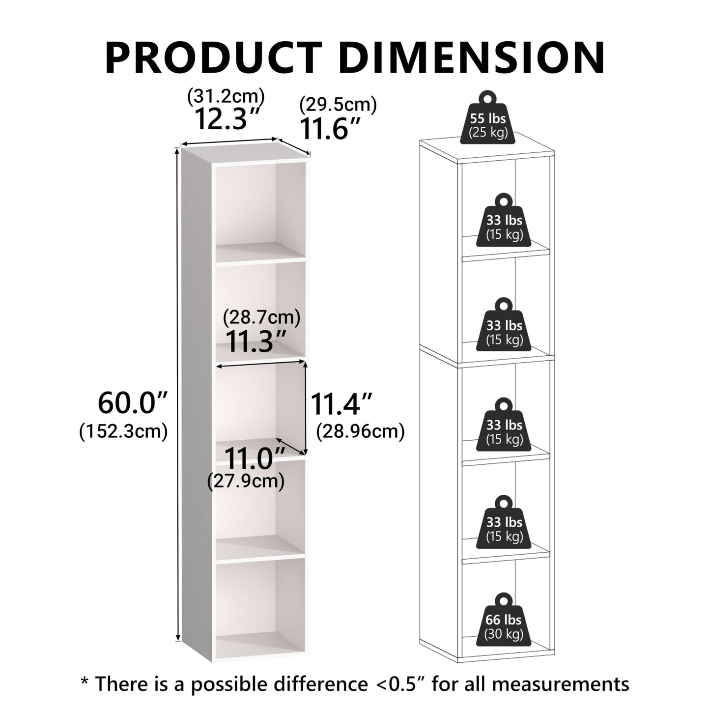 NewBeth Cube Bookshelf, 5 Cube Storage Organizer, Freestanding 5 Tier Open Display Shelf with Eco-Friendly Melamine Surface for Home Office, Bedroom, Living Room, Study, White