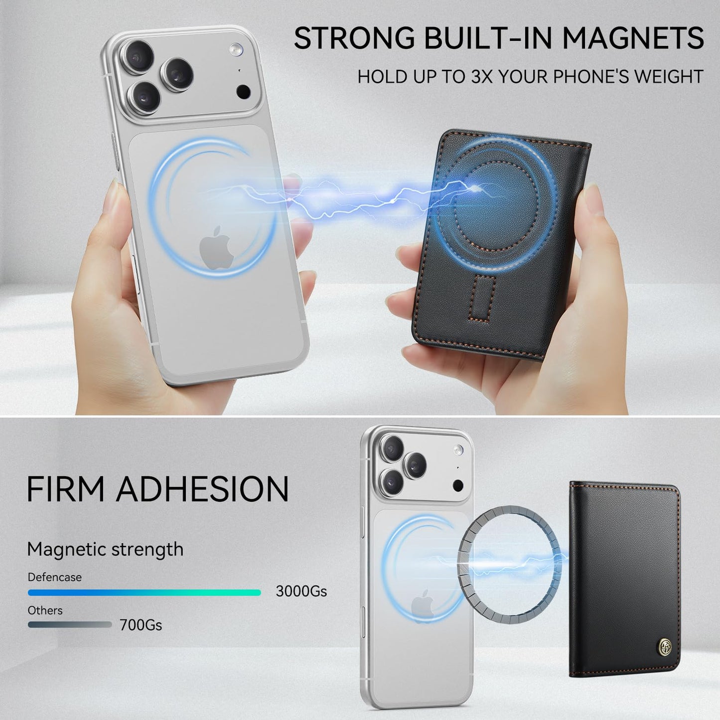 Defencase for Magsafe Wallet Magnetic Card Holder RFID Blocking, PU Leather Minimalist Phone Wallet for MagSafe Phones and Cases for iPhone 17/16/ 15/14/ 13/12/ Pro/Max/Plus/Air, Black