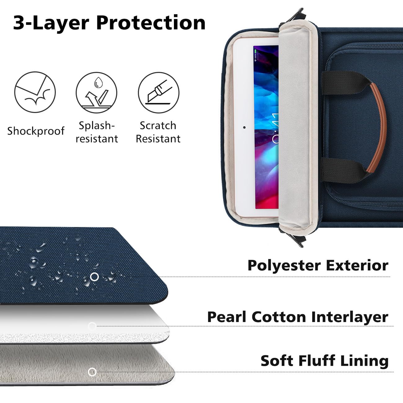 MoKo 9-11 Inch Tablet Sleeve Bag - Carrying Case Fits iPad Air, Pro 11, Tab S8/S9, with Shoulder Strap, Handle and Pockets, Indigo
