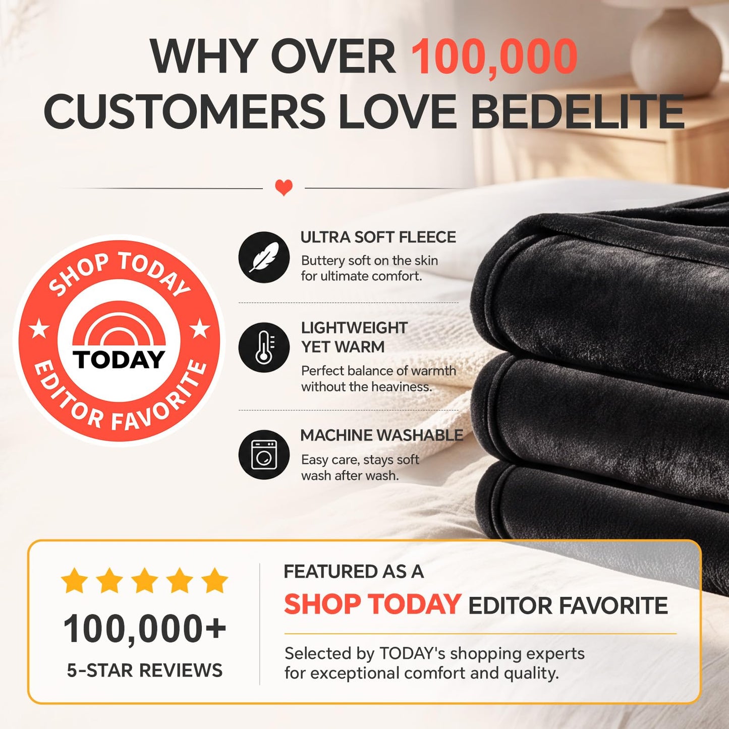 BEDELITE Fleece Blanket Christmas Forest Green Throw Blankets for Couch & Bed, 300GSM Luxury Plush Cozy Fuzzy Blanket 50" x 60", Super Soft Warm Lightweight Throw Blanket for Travel Camping