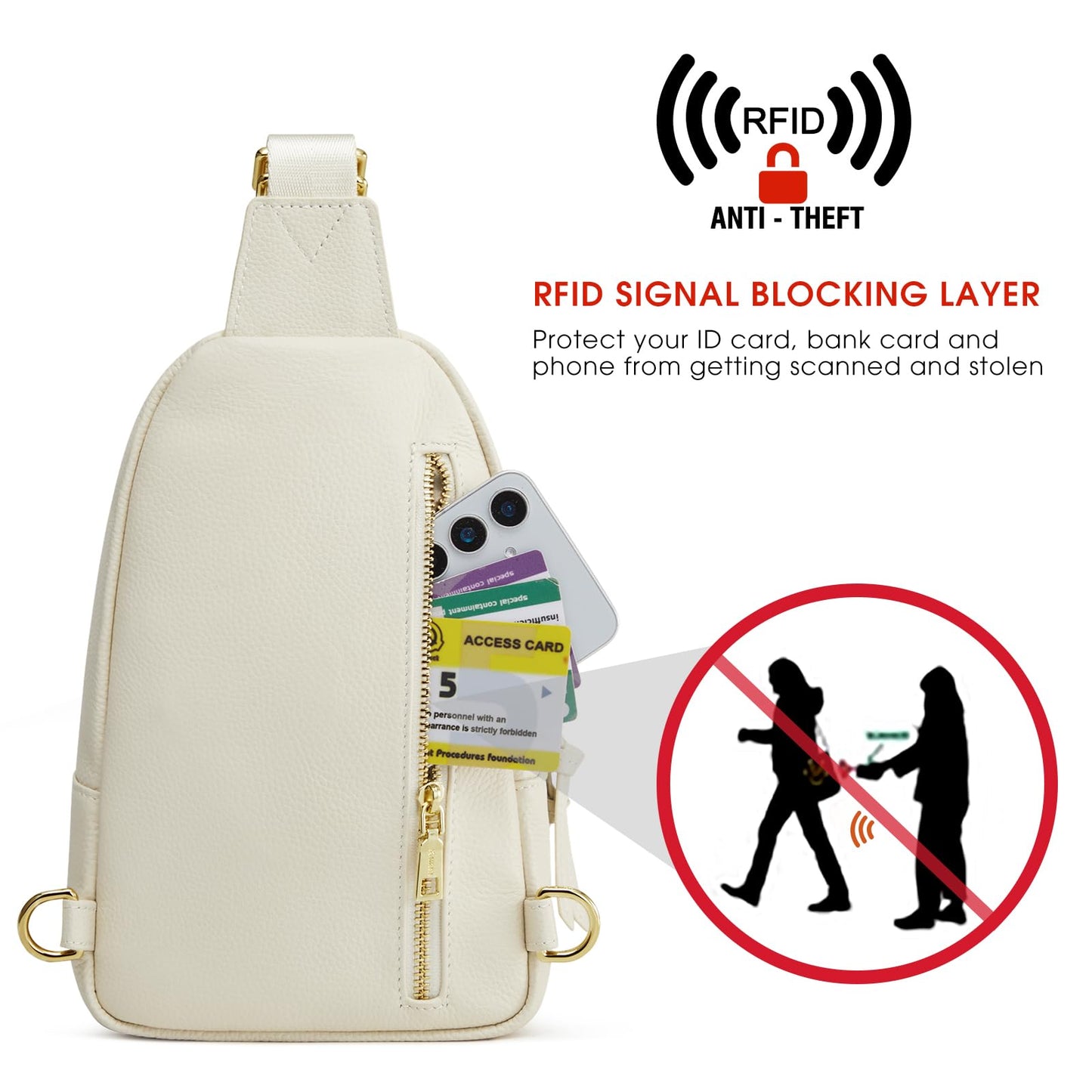 Kattee Sling Bag for Women, Leather Fanny Packs Crossbody Purse, Small Chest Bag with RFID Blocking, Beige