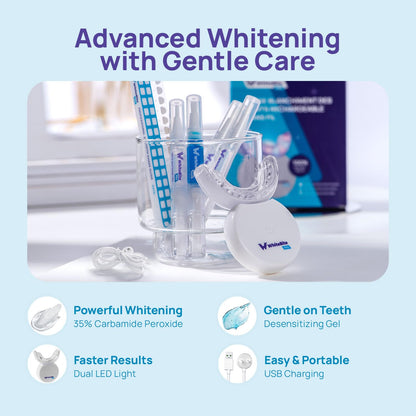 Whitebite Pro Teeth Whitening Kit | Safe for Sensitive Teeth | 32X LED Light, 3 Whitening Pens & 1 Remineralizing | Pen Powerful Tooth Stain Remover