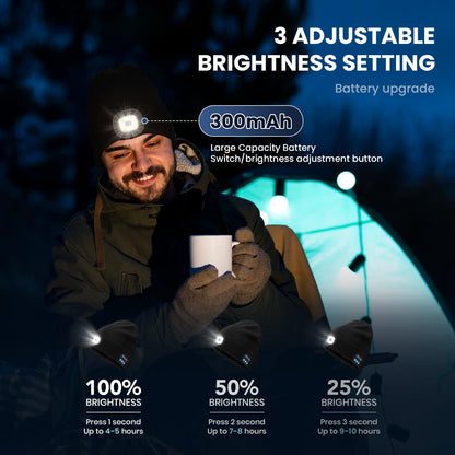 Bluetooth Beanie Hat with Light for Men 2 Pack, Rechargeable LED Beanie with Light, Headlamp Cap Wireless Headphones Built-in Speaker Mic for Teens Stocking Stuffers for Men(Back+Grey)