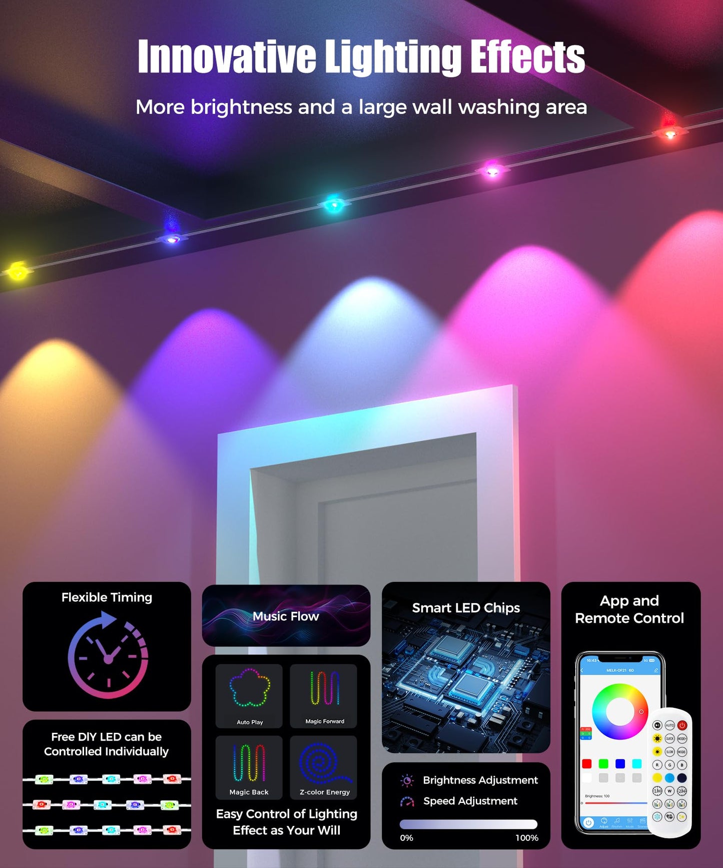 POOFZY Permanent Outdoor Lights for House,200ft RGB+IC Smart Outdoor Decor, 50 Scene Modes,App/Remote Control,for Christmas,V-Day,Thanksgiving,Daily & Holiday Party Decor