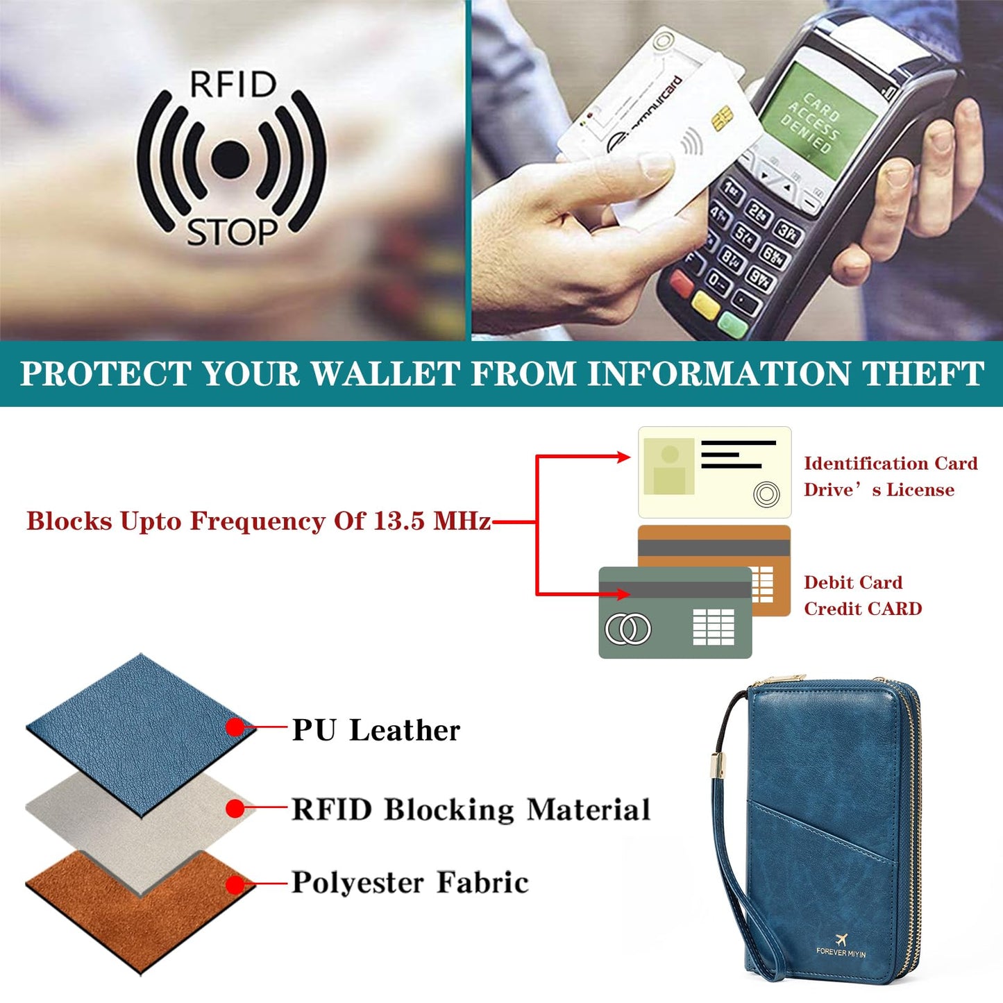 GOIACII Passport Wallet Travel Crossbody Bags for Women Wristlet Phone Purse Double Zip Vegan Leather Blue