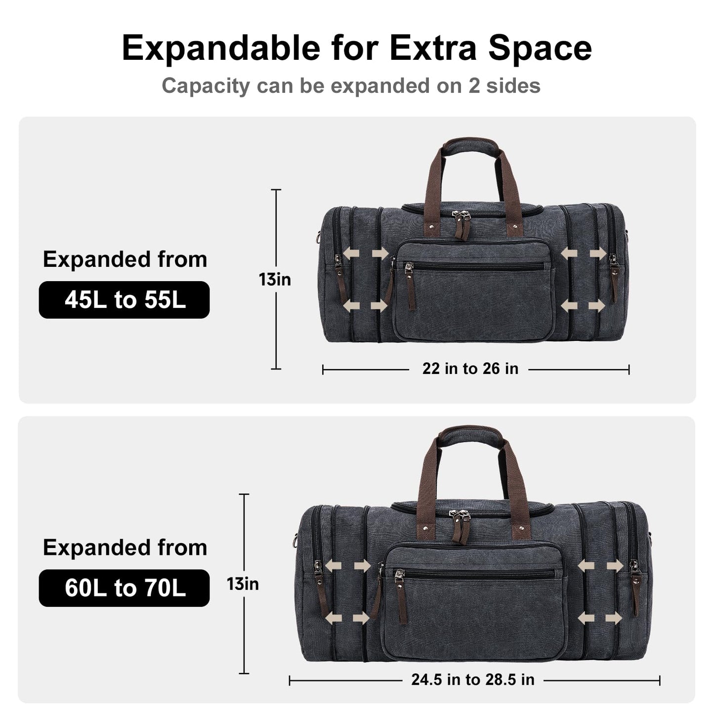 EKOROMIER Large Canvas Travel Duffle Bag - Expandable to 70L, Durable Weekender for Men & Women - Ideal for Airplanes Travel, Gym, and Business(Dark Grey)