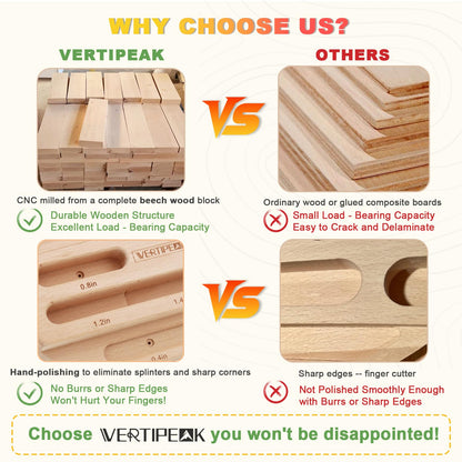 VERTIPEAK Wooden Climbing Hangboard, Training Hang Board, Rock Climbing Fingerboard with Incremental Depth Pockets for Finger & Forearm Strength, Grip Training and Pull-ups for Climbers Gift