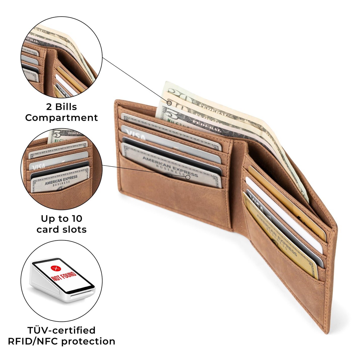 BERLINER BAGS Vintage Genuine Leather Wallet for Men Brooklyn, RFID Blocking, Bifold, Front Pocket Slim Wallet, 10 Card Holder, 2 Bills Compartment, Gift Box - Brown