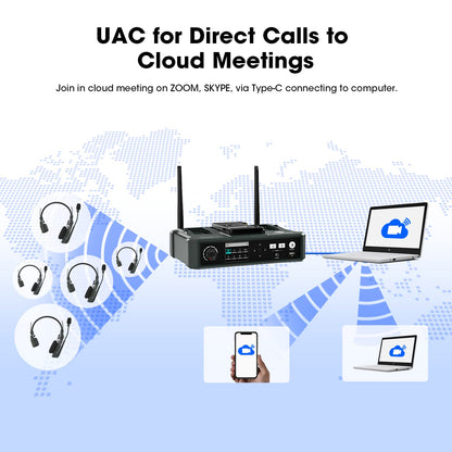 Hollyland Solidcom C1 9-Person Wireless Headset Intercom System with Base Station & 9 headsets, 1.9GHz Full-Duplex Team Communication with AB Grouping Cloud Meeting Announcement Expandable Connection