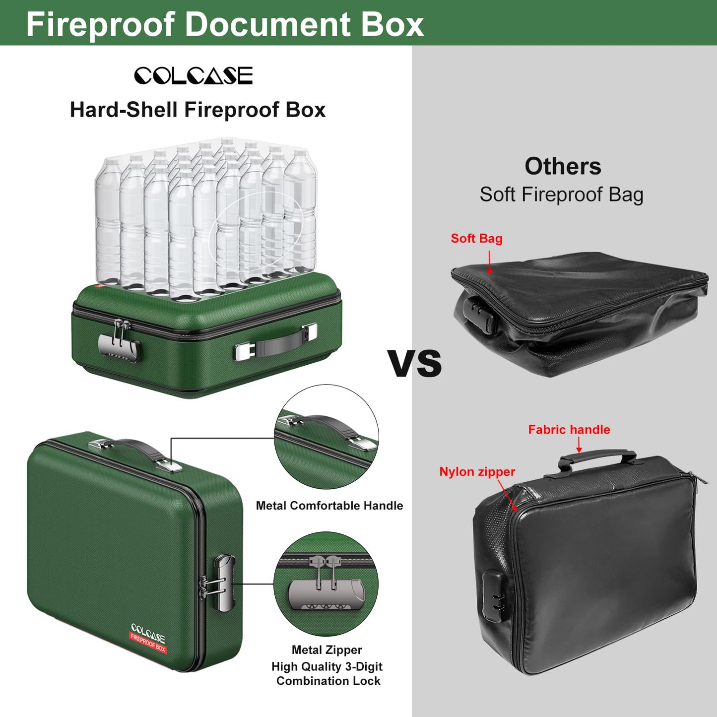 COLCASE Fireproof Document Folder, Hard Fireproof Waterproof Document Box with Lock Creative Hard-Shell Design Fireproof Document Box for Important Documents Certificates Laptop Passports Green