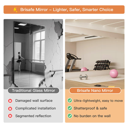 brisafe 2PCS 67"x28" Ultra-Light Wall Mirror for Home Gym & Yoga Studio, Shatterproof Full-Length Mirror with 0.04mm Nano Film, Easy Installation & Commercial Use (60% Insurance Savings)