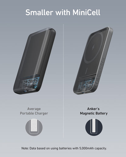 Anker 621 Magnetic Portable Charger (MagGo), 5,000mAh Wireless Power Bank with USB-C Cable, Magsafe-Compatible Battery Pack for iPhone 16/15/14/13/12 Series