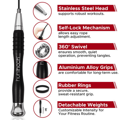 High Speed Jump Rope - Self-Locking No-Screw Design, Weighted Jump Rope, 360° Fast Rotation, Silicone Textured Design, Non-Slip, Includes 2 Speed Ropes Cables for Optimal Fitness Training & More - CrossFit Jump Rope.