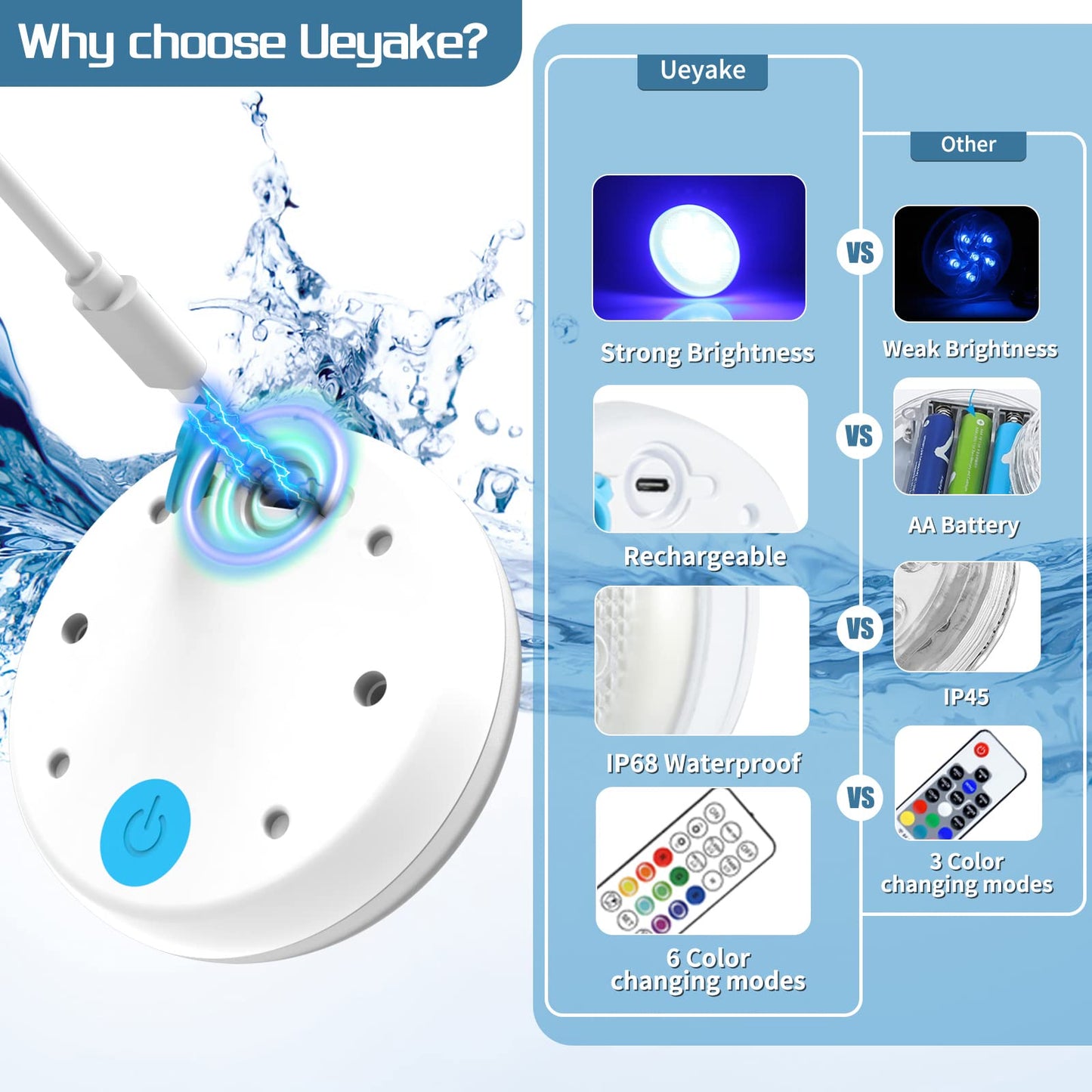 Ueyake Rechargeable Submersible Led Lights, Pool Lights with Remote, IP68 Full Waterproof Underwater Lights Built-in Magnet 16 Color Changing Floating Lights for Bathtubs, Ponds(4 Pack)