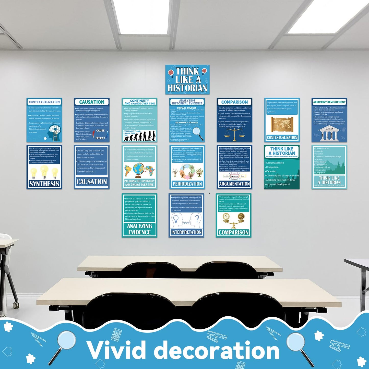 18 Pcs History Posters Classroom Decorations Social Studies Bulletin Board School Supplies Think Like A Historian Wall Art Prints for Middle School High School Office Home Classroom Supplies