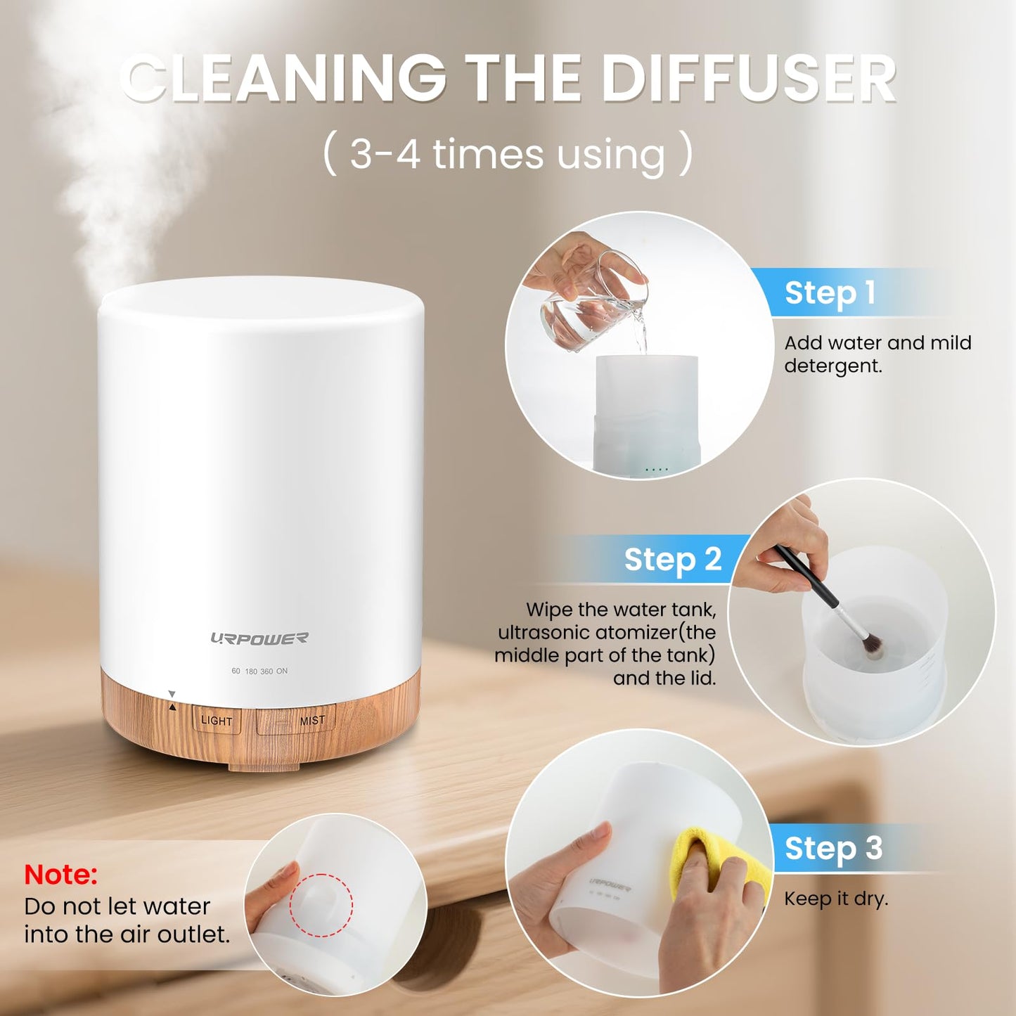 URPOWER 300ml Essential Oil Diffuser Ultrasonic Air Humidifier AUTO Shut Off Aromatherapy Scent Diffuser Night Light 7 Color Changing LED Lights and 4 Timer Settings for Home Office Yoga