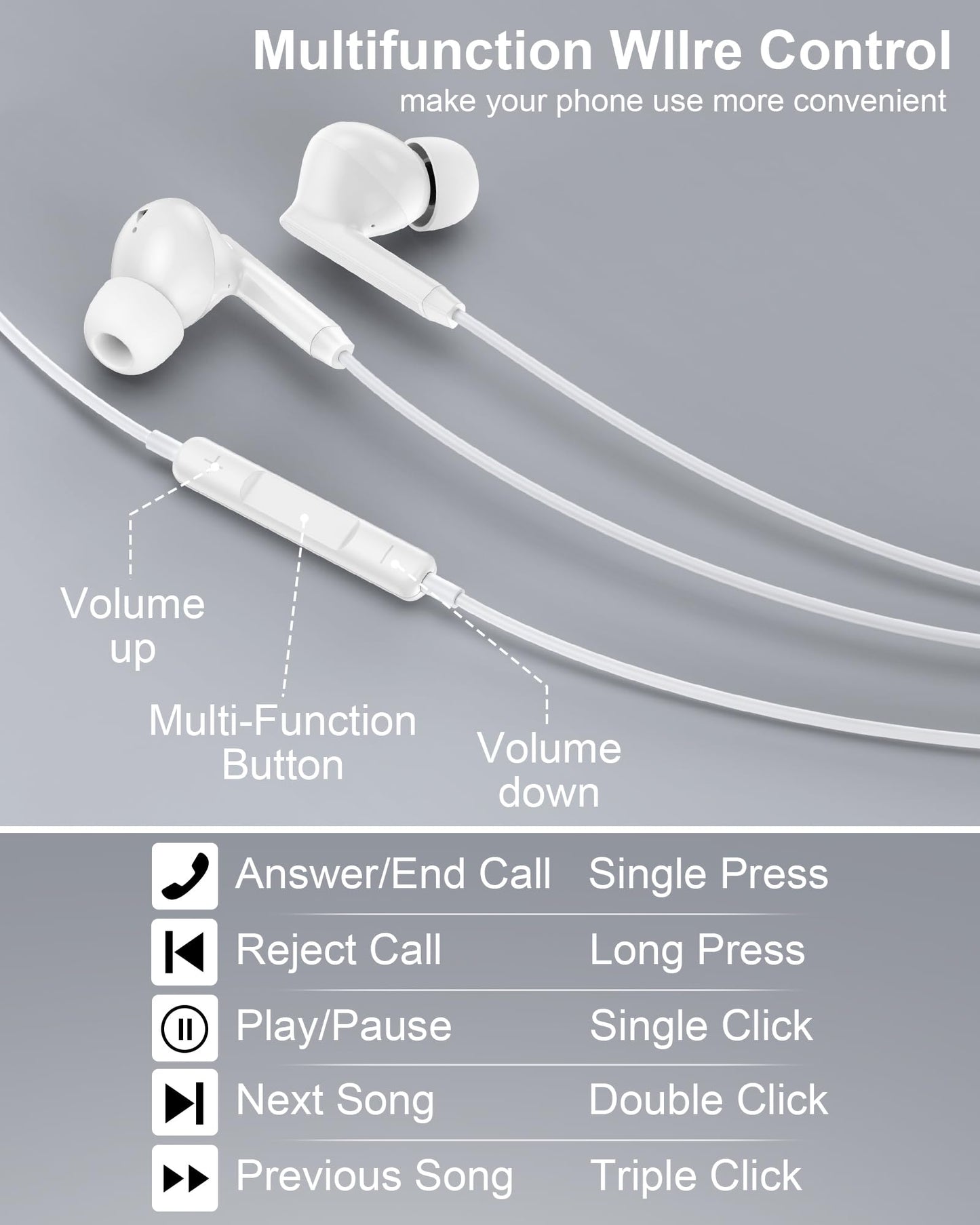 iPhone 17e 17 16 USB C Wired Headphones with Microphone, Noise Cancelling Earbuds USBC for iPhone 16e Pro Max 15 Plus, Samsung Galaxy Bud Ultra Apple Wired Ear Buds in-Ear Type C Plug Earphones Mic