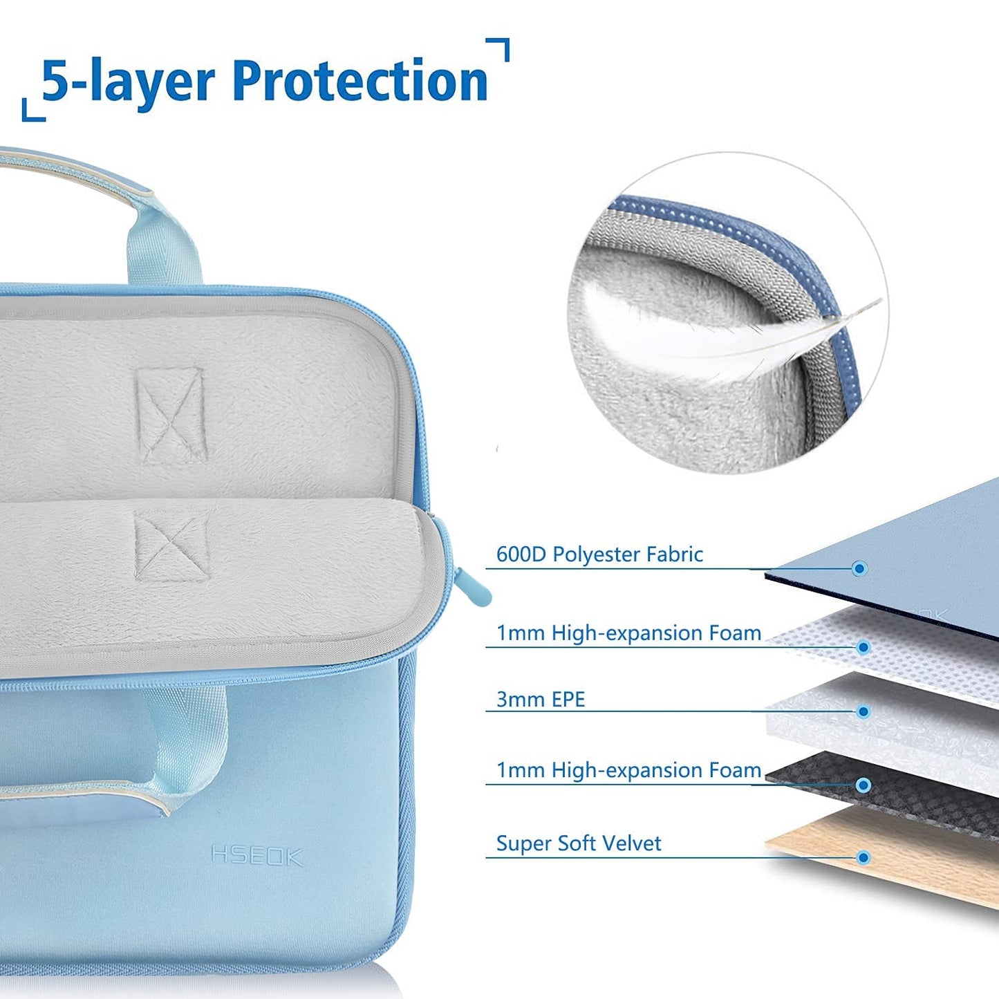 Hseok Laptop Sleeve 13.3-14 inch Case with Small Pouch, Neoprene Computer Bag Compatible with MacBook Neo/Pro 14 M5/M4/M3/M2/M1, Mac Air/Pro 13.3, XPS 14 and Most 13-14 inch Notebooks,S02B01