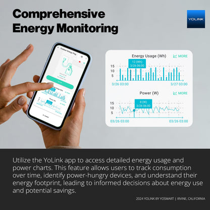 YoLink Smart Outdoor Energy Plug, IP65, 1800W, 15A Smart Plug with Real-Time Energy Monitoring, Automatic Safety Shutoff, Alexa & Google Assistant Compatible, Include YoLink Hub