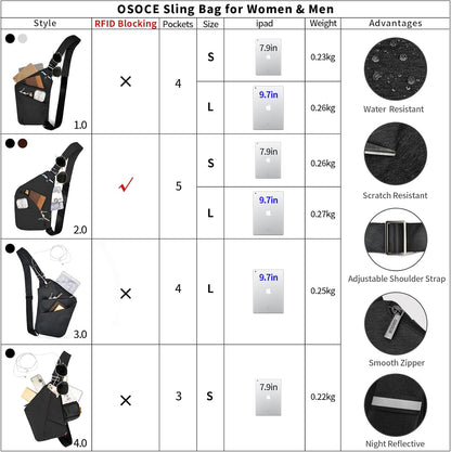 Anti Theft Crossbody Bags Sling Bag for Women Men Waterproof Wander Bag for Sports and Travel. (1.0Black, Small)