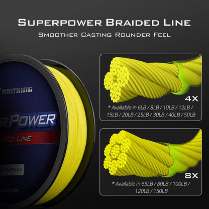 KastKing Superpower Braided Fishing Line, Yellow, 15 LB, 150 Yds