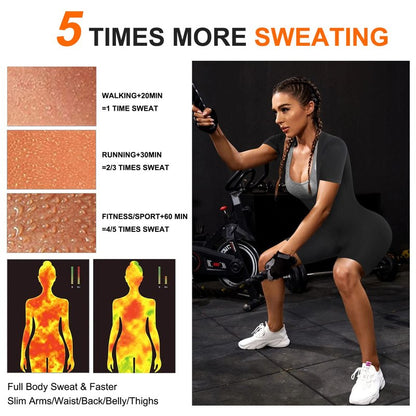 URSEXYLY Sauna Suit for Women Sweat Vest Waist Trainer 3 in 1 Slimming Full Body Shaper Workout Top with Sleeve Shorts (Black, XX-Large)