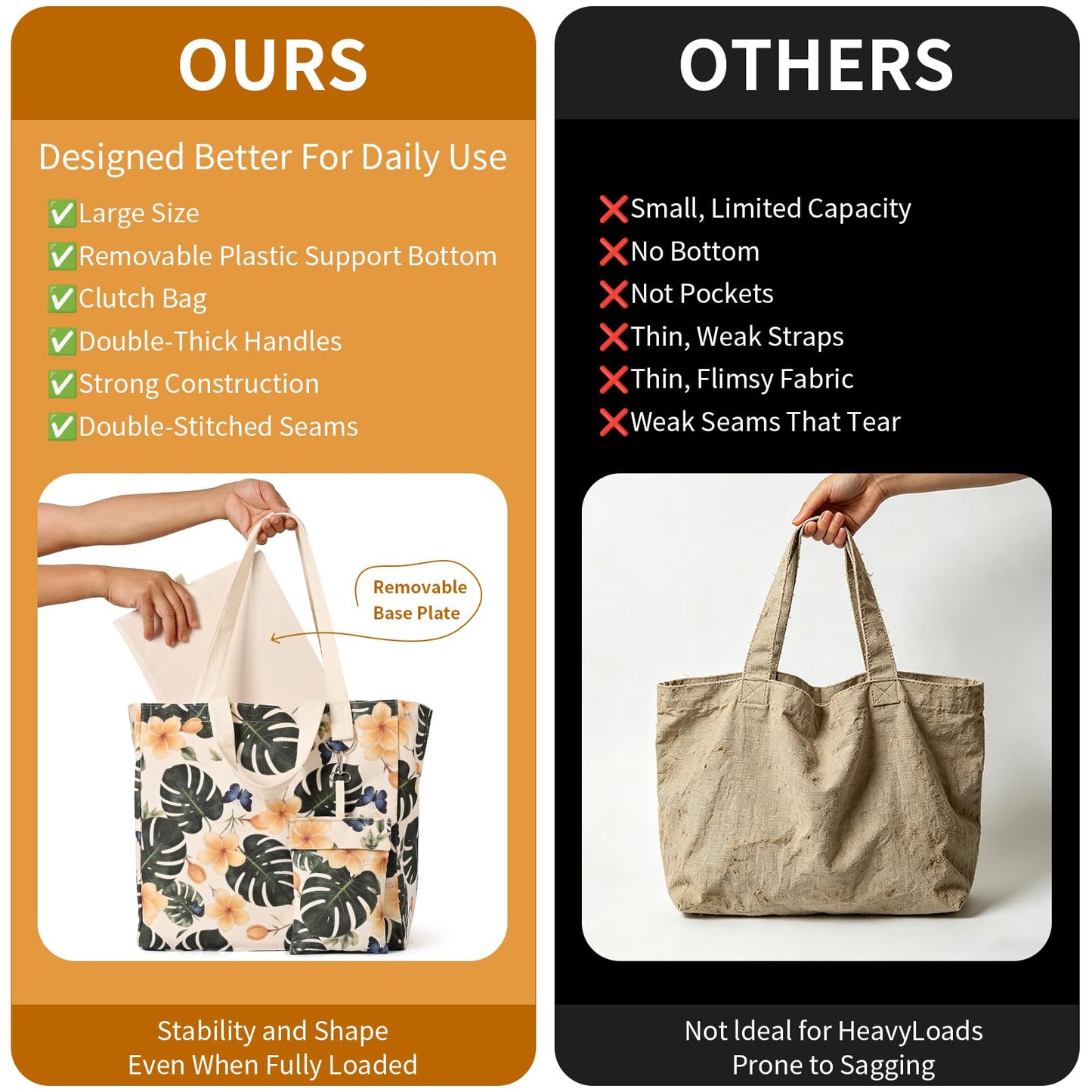 KIDJFGG Large Canvas Grocery Tote Bag, 3 Pack Heavy Duty Cotton Canvas Totes with Removable Bottom Support & Small Storage Pouch, Washable, 2 Handles Reusable Grocery Bags for Shopping, Women's Gift