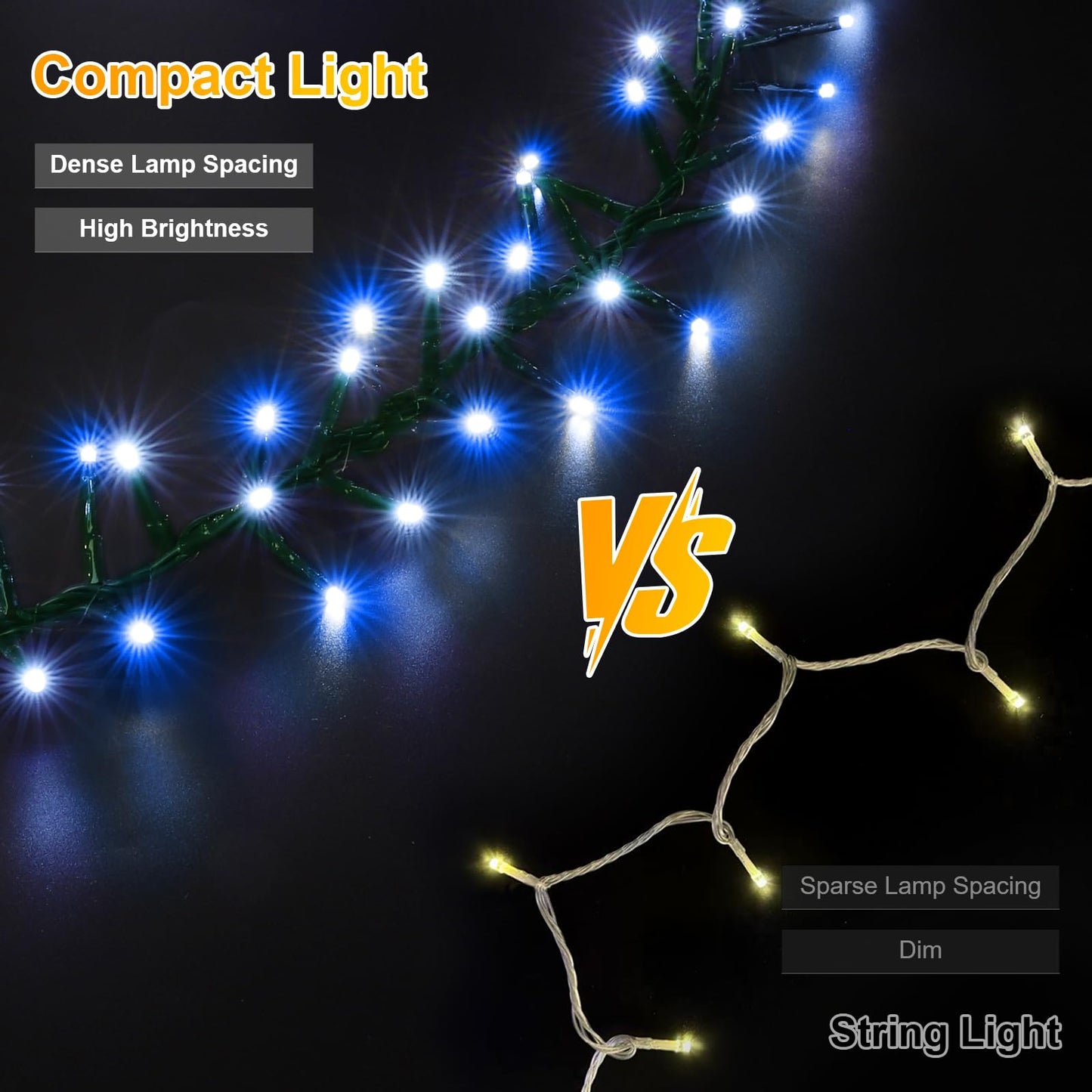 LAMPHOME 500 LED Blue White String Lights, 46ft 16 Modes Plug in Twinkle Fairy Lights, Waterproof Blue LED Christmas Lights Outdoor for Christmas Tree Bedroom Party Wedding Decor
