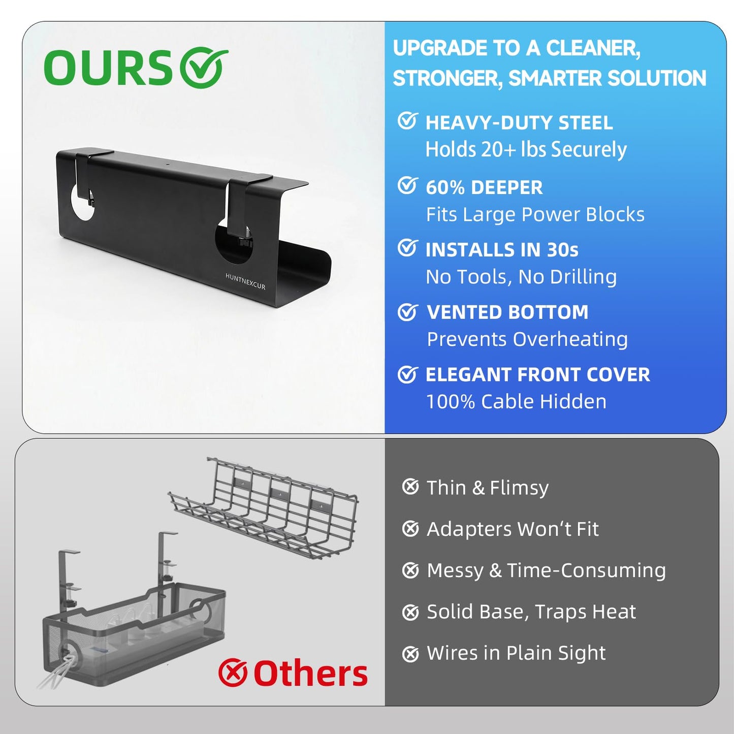 No Drill Under Desk Cable Management Tray with Clamp, Home/Office Desk Cord Organizer and Accessories Storage Shelf, 17'' Metal Cable Organizer for Standing/Gaming Desk, Office Supplies, Black 2 Set