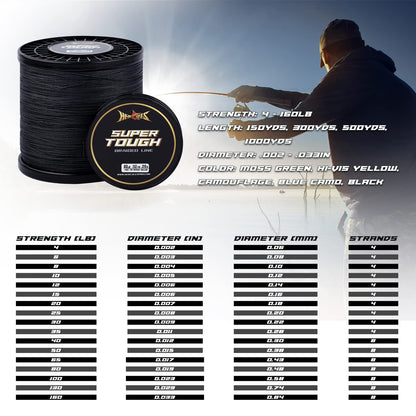 HERCULES Super Tough Braided Fishing Line 65 pounds Test Black 65LB (500 Yards) - 8 Strands