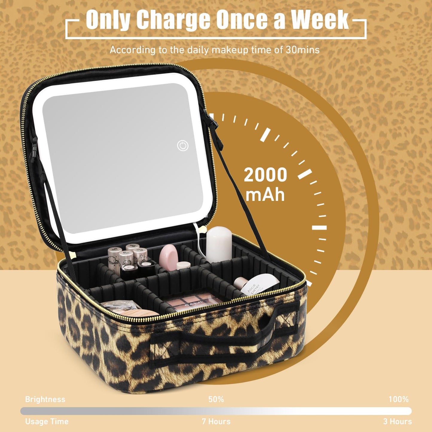 Makeup Bag with Magnetic Detachable Lighted Mirror, Travel Makeup Bag with Mirror 360° Angle, PU Leather Makeup Organizer Bag with Mirror and Lights, Portable Cosmetic Case Accessories Train Case Gift
