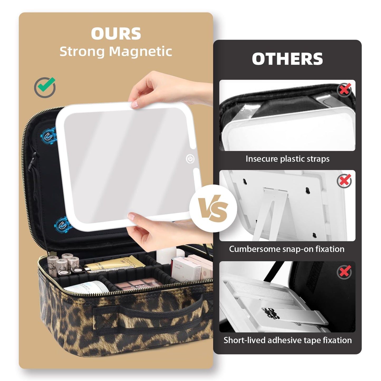Makeup Bag with Magnetic Detachable Lighted Mirror, Travel Makeup Bag with Mirror 360° Angle, PU Leather Makeup Organizer Bag with Mirror and Lights, Portable Cosmetic Case Accessories Train Case Gift