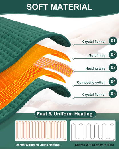 Large Heating Pad for Back 33"x17" Fathers Day Dad Gifts Electric Heating Pad XXL for Neck and Shoulders Pain Relief Moist Dry Heat, 9 Adjustable Heat, Auto Shut-Off Timer, Gifts for Dad Mom