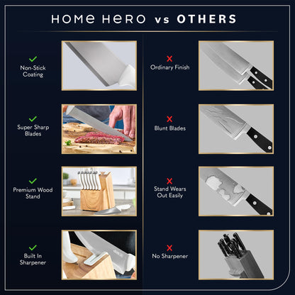 Home Hero Kitchen Knife Set with Sharpener - High Carbon Stainless Steel Knife Block Set with Ergonomic Handles (20 Pcs - Acrylic Black)