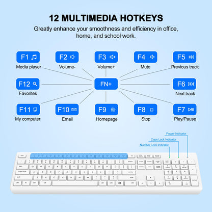 Wireless Keyboard and Mouse Combo, Full Size Silent Ergonomic Keyboard and Mouse, Long Battery Life, Optical Mouse, 2.4G Lag-Free Cordless Mice Keyboard for Computer, Mac, Laptop, PC, Windows