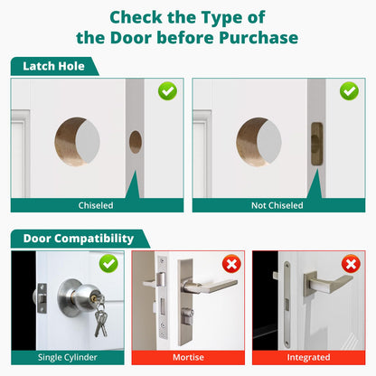Keyless Entry Door Lock with Handle Set - Fingerprint Door Locks, Electronic Keypad Deadbolt, Smart Locks for Front Door, Auto-Lock & One Touch Locking, Easy Installation - Satin Nickel
