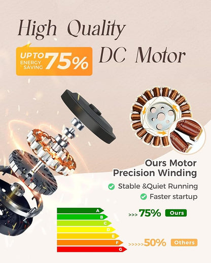 52" Oil Rubbed Bronze Smart Ceiling Fan with Light via WiFi Alexa,6-Speeds Quiet DC Motor,Dimmable,Outdoor Antique Bronze Large Ceiling Fan for Living Room,Bedroom,Dual Finish 6 Blades